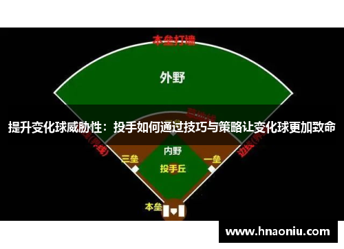 提升变化球威胁性：投手如何通过技巧与策略让变化球更加致命